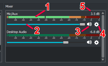 Mixer with number indicators